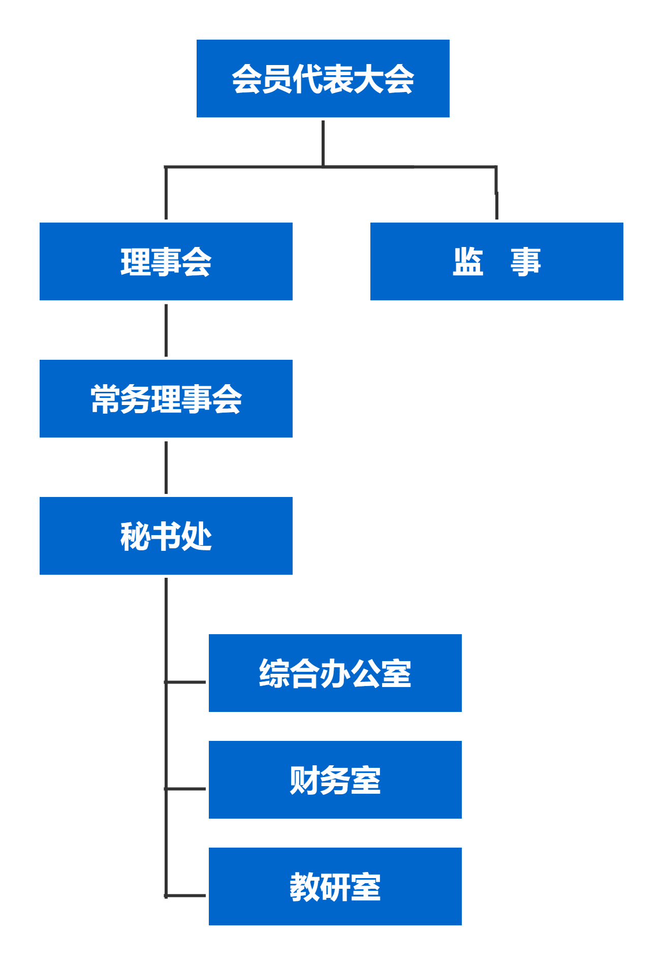 cef609b6d0fac7ed203d57c4c4f1831a